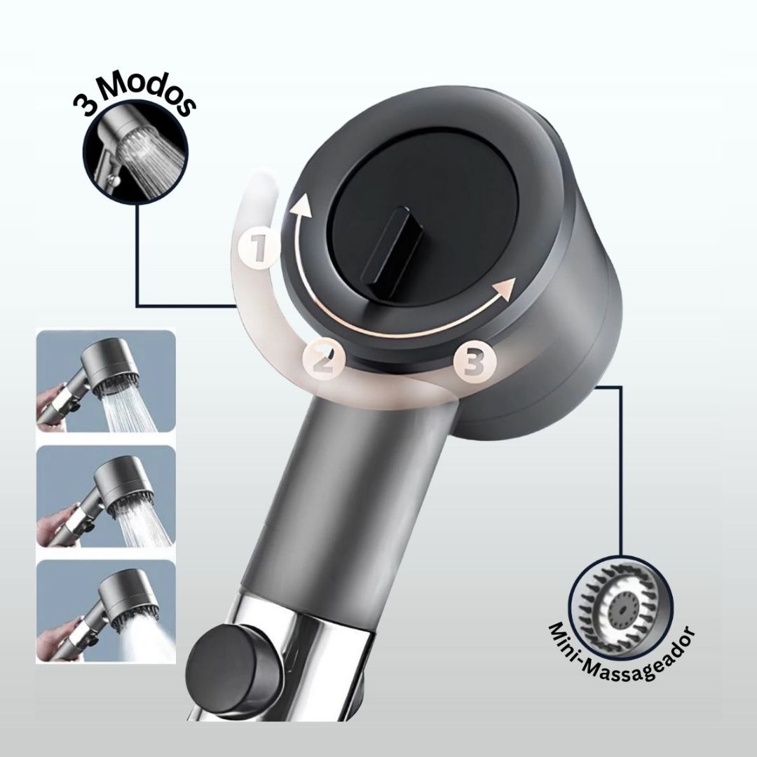 Chuveirão®- Chuveiro com filtro