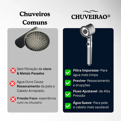 Chuveirão®- Chuveiro com filtro