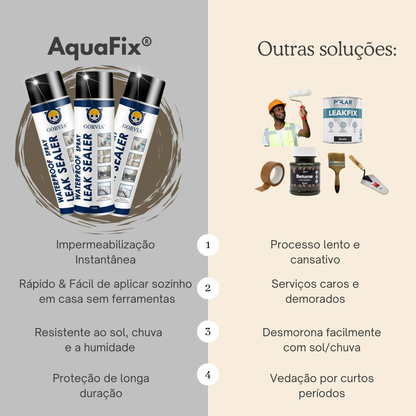 AquaFix® – Spray Impermeabilizante para Infiltrações