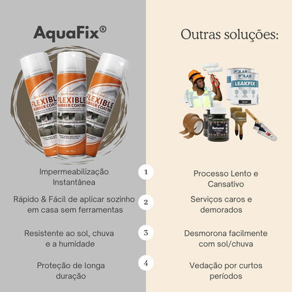 AquaFix® – Spray Impermeabilizante para Infiltrações