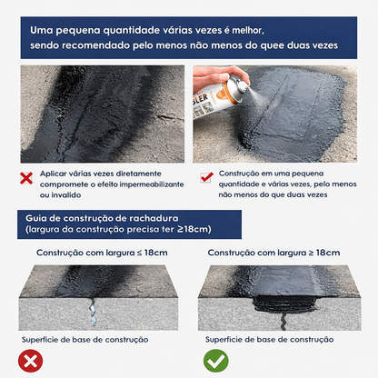 AquaFix® – Spray Impermeabilizante para Infiltrações