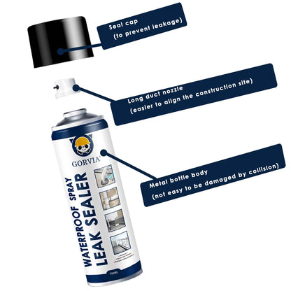 AquaFix® – Spray Impermeabilizante para Infiltrações