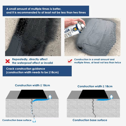 AquaFix® – Spray Impermeabilizante para Infiltrações